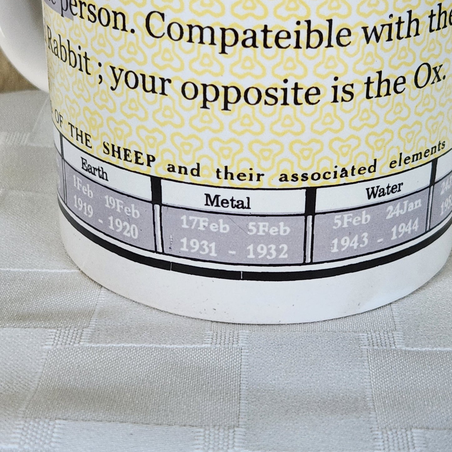 Vintage Chinese Zodiac Sheep Mug