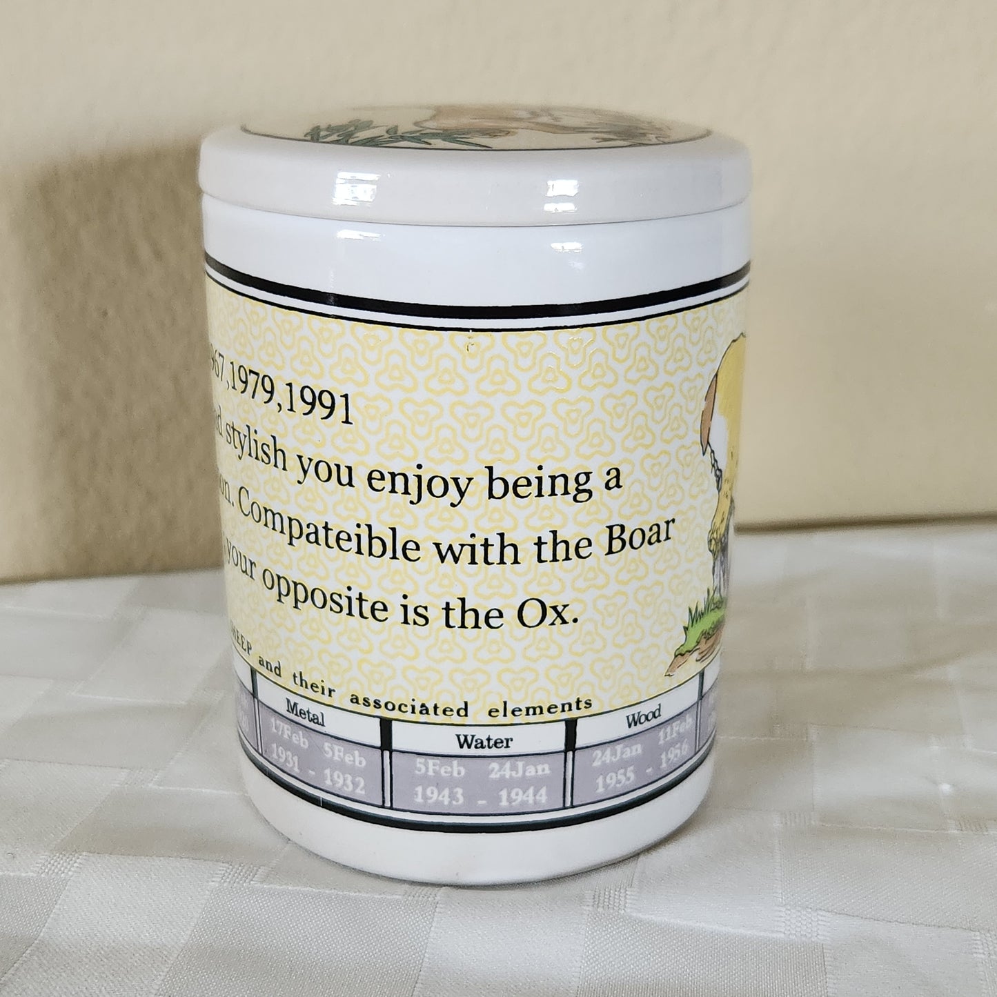 Vintage Chinese Zodiac Sheep Mug