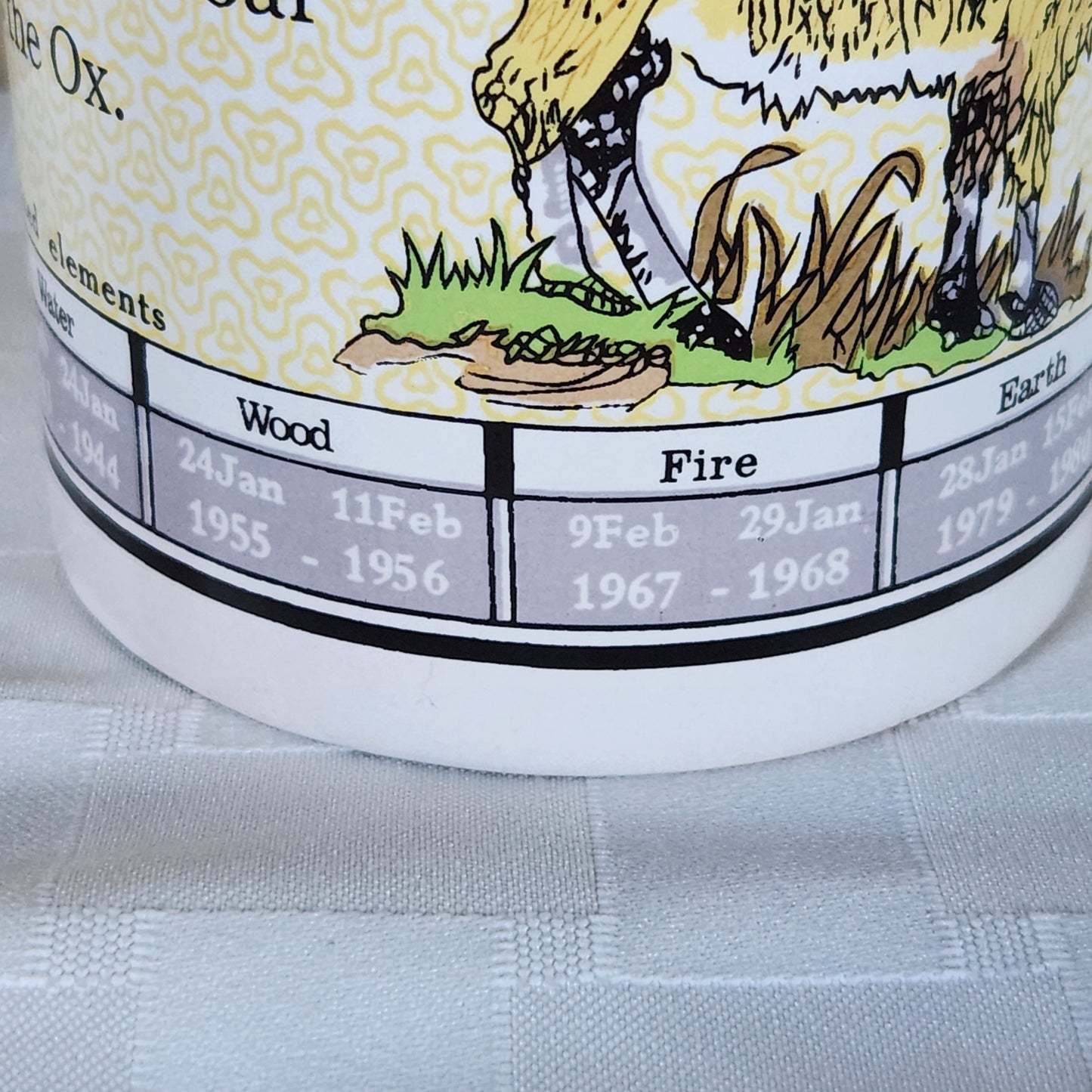 Vintage Chinese Zodiac Sheep Mug