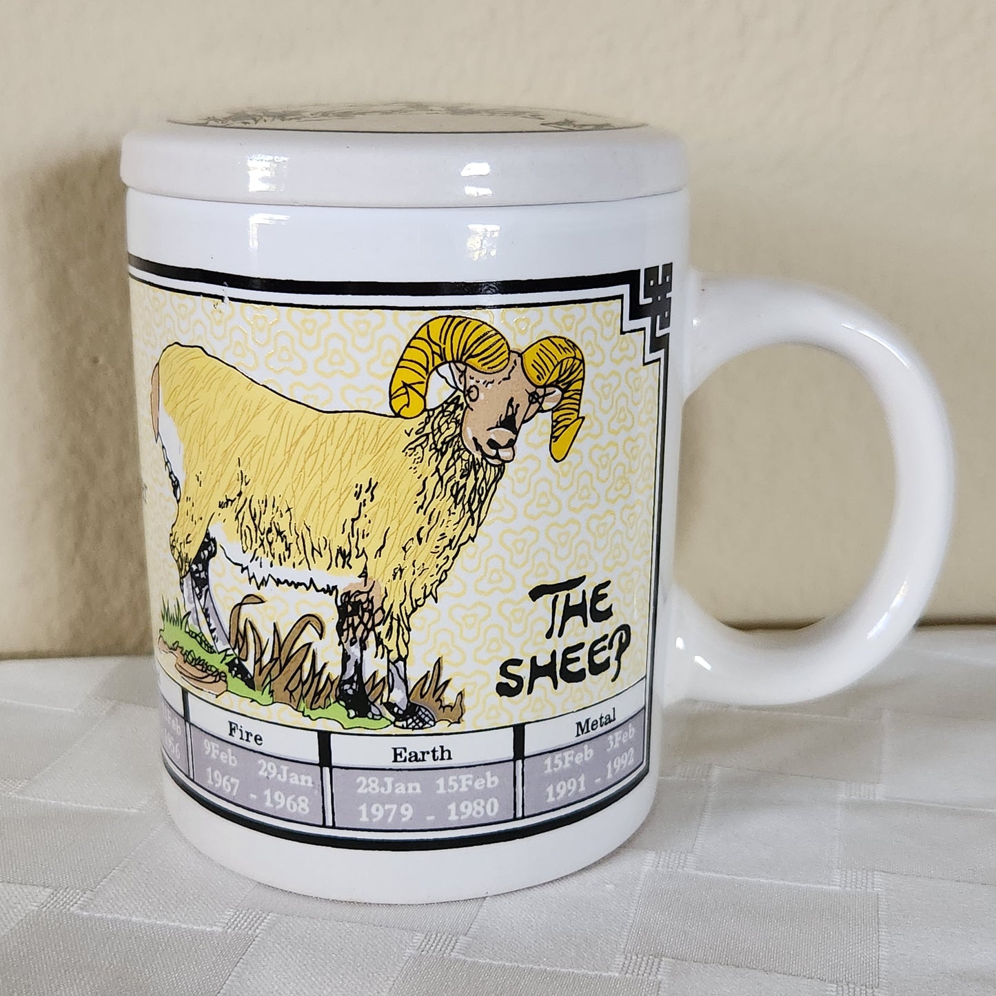 Vintage Chinese Zodiac Sheep Mug