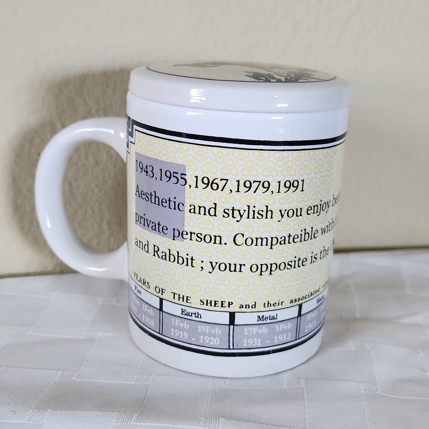 Vintage Chinese Zodiac Sheep Mug